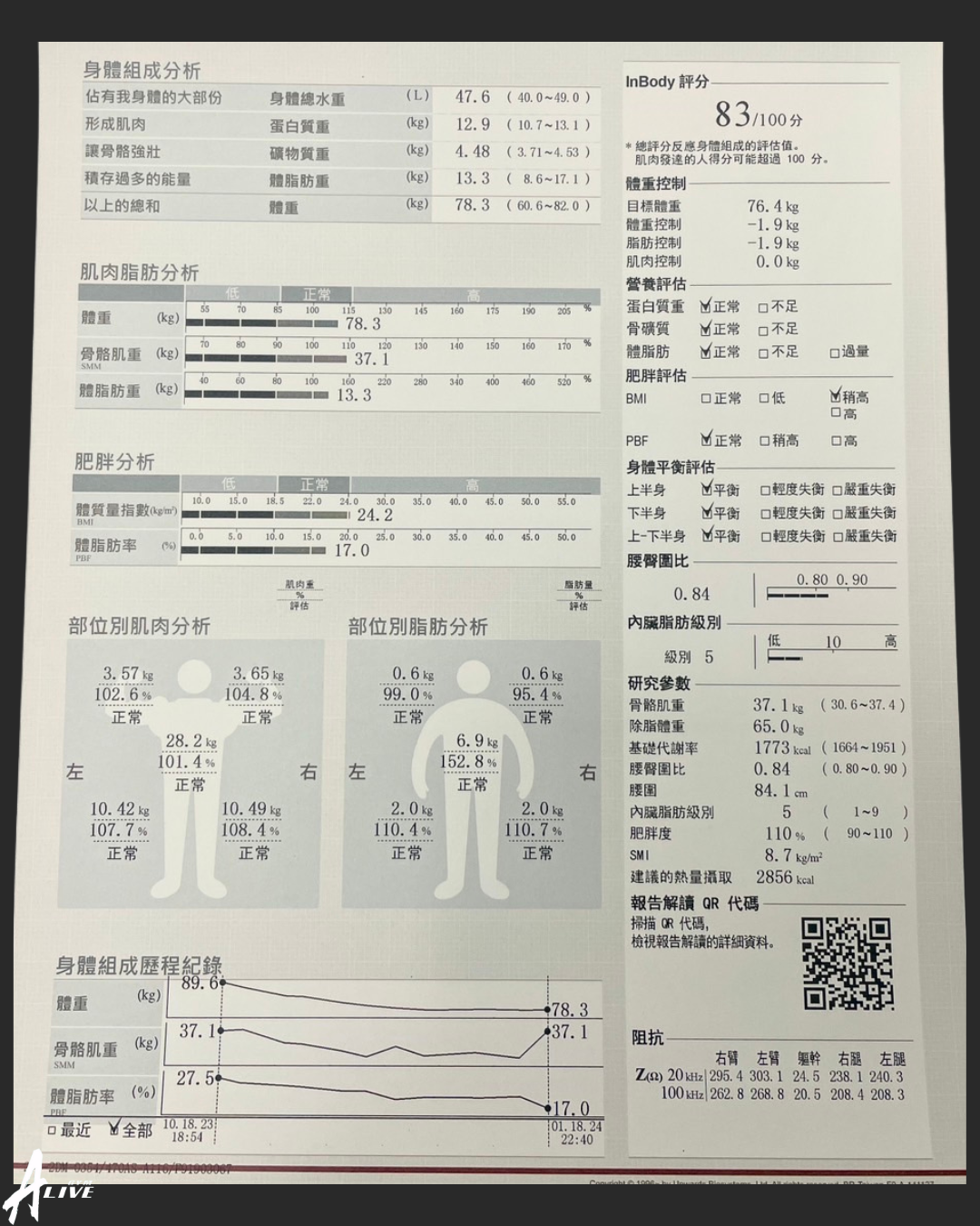 學員 三個月飲食搭配訓練的官方成果原圖 3